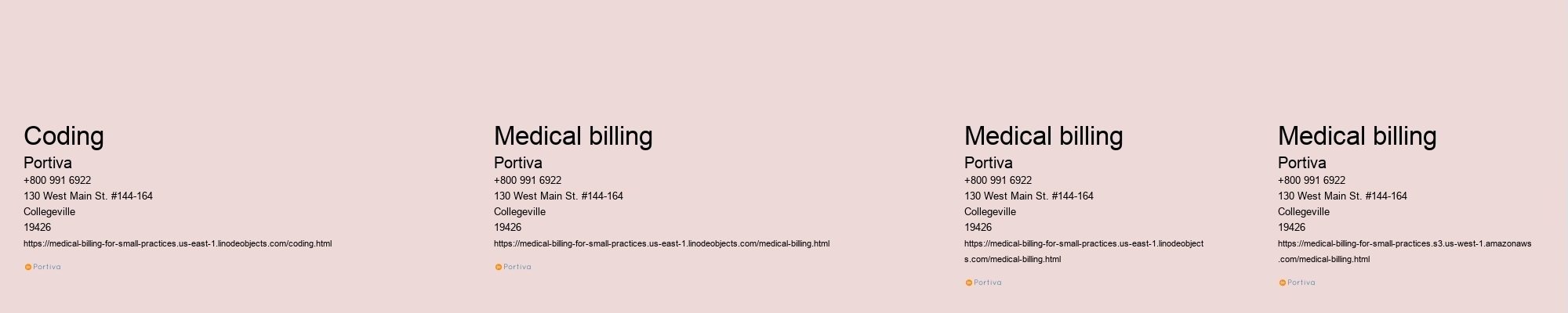 coding